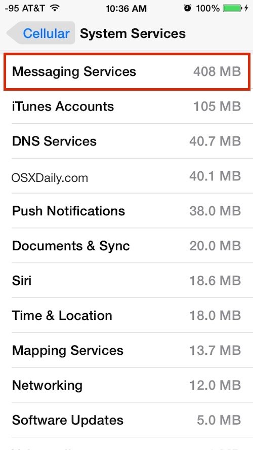 How Much Cellular Data Does iMessage Use? Find Out Now!