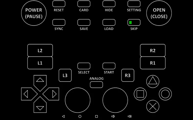 PS1 Emulators for Android and PC
