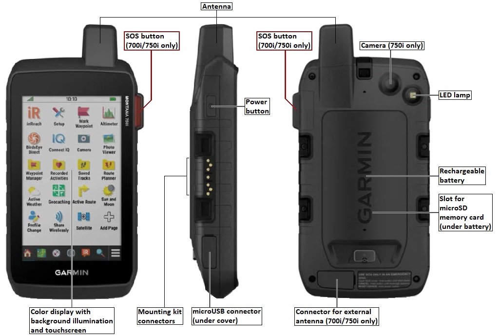 The Best Handheld GPS Device in 2022