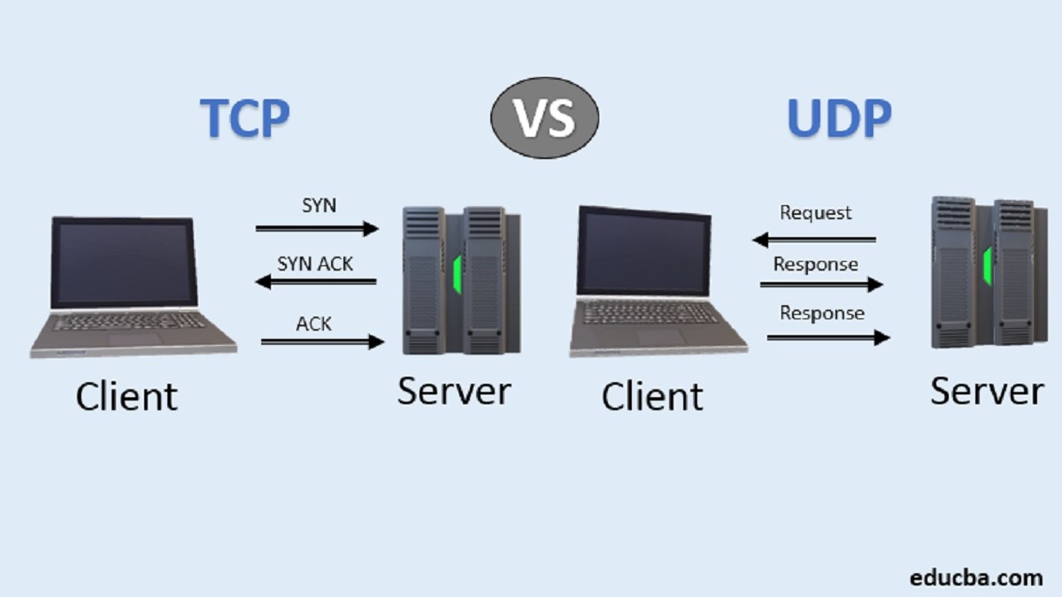 TCP vs UDP: Everything You Need to Know