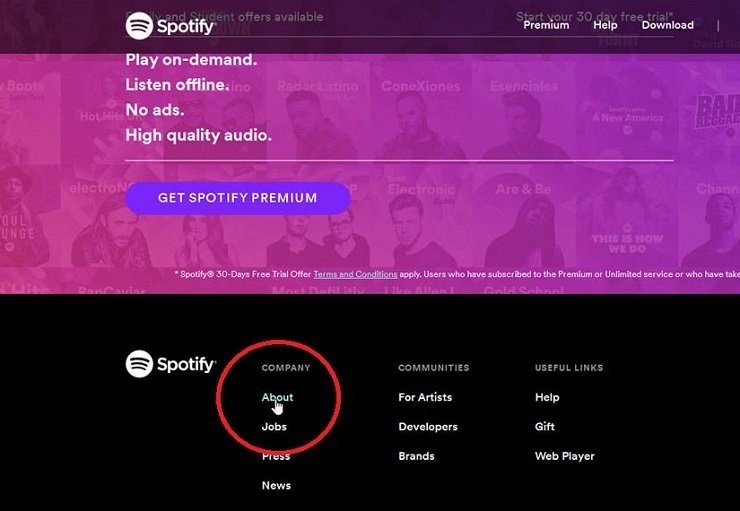 How To Easily Delete Your Spotify Account
