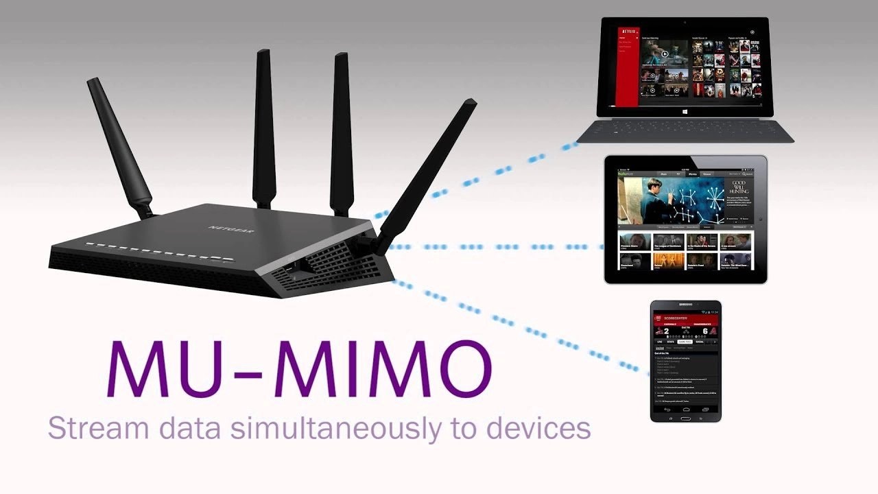 What is MU-MIMO and Why do You Need it on Your Router?