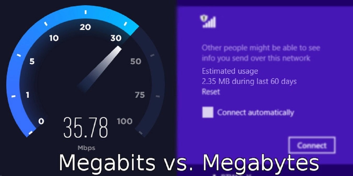 Megabit (Mb) vs Megabyte (MB)? Everything You Need To Know
