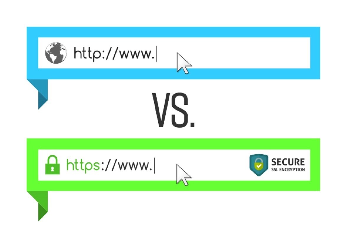 HTTPS vs HTTP: Differences and How to Enable HTTPS