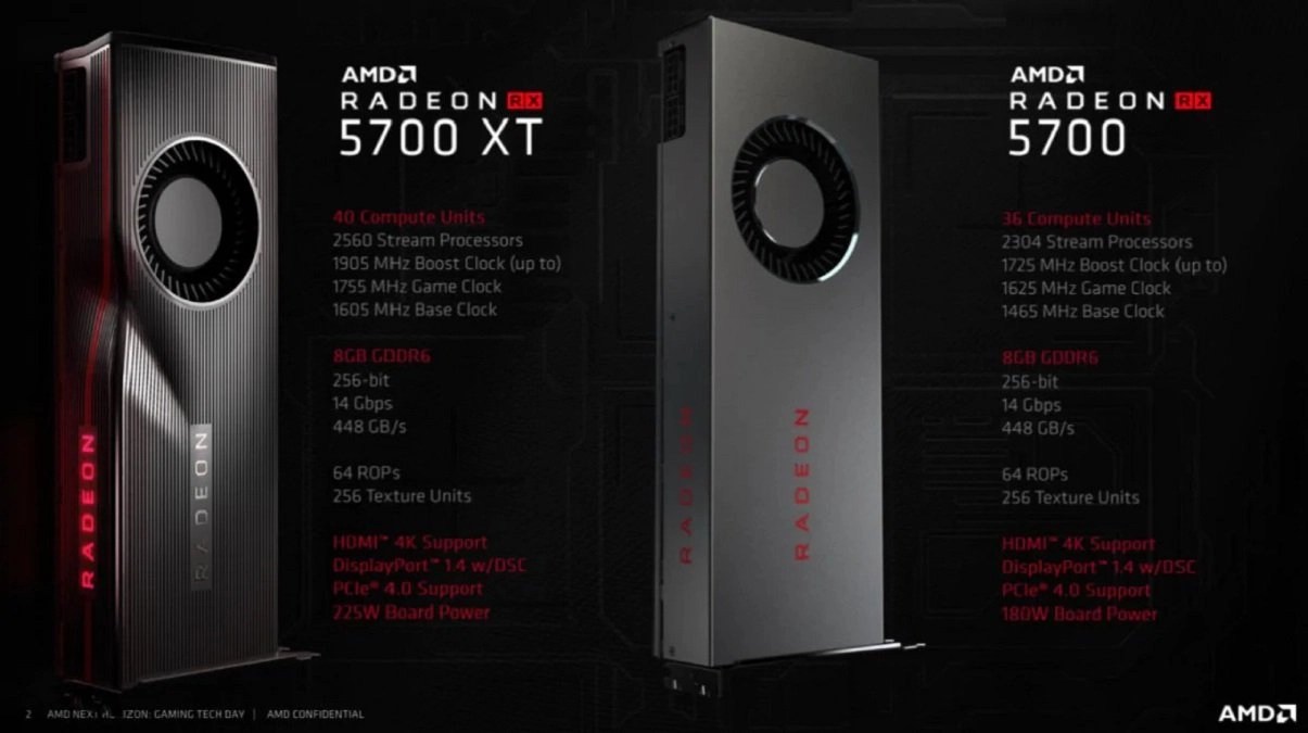AMD Radeon RX 5700 XT Vs RX 5700: Everything You Need To Know